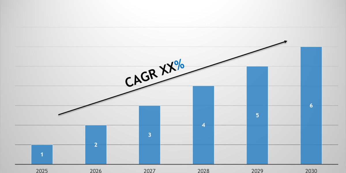 South Africa Commercial Vehicle Market Share, Size & Competitive Landscape Report 2030